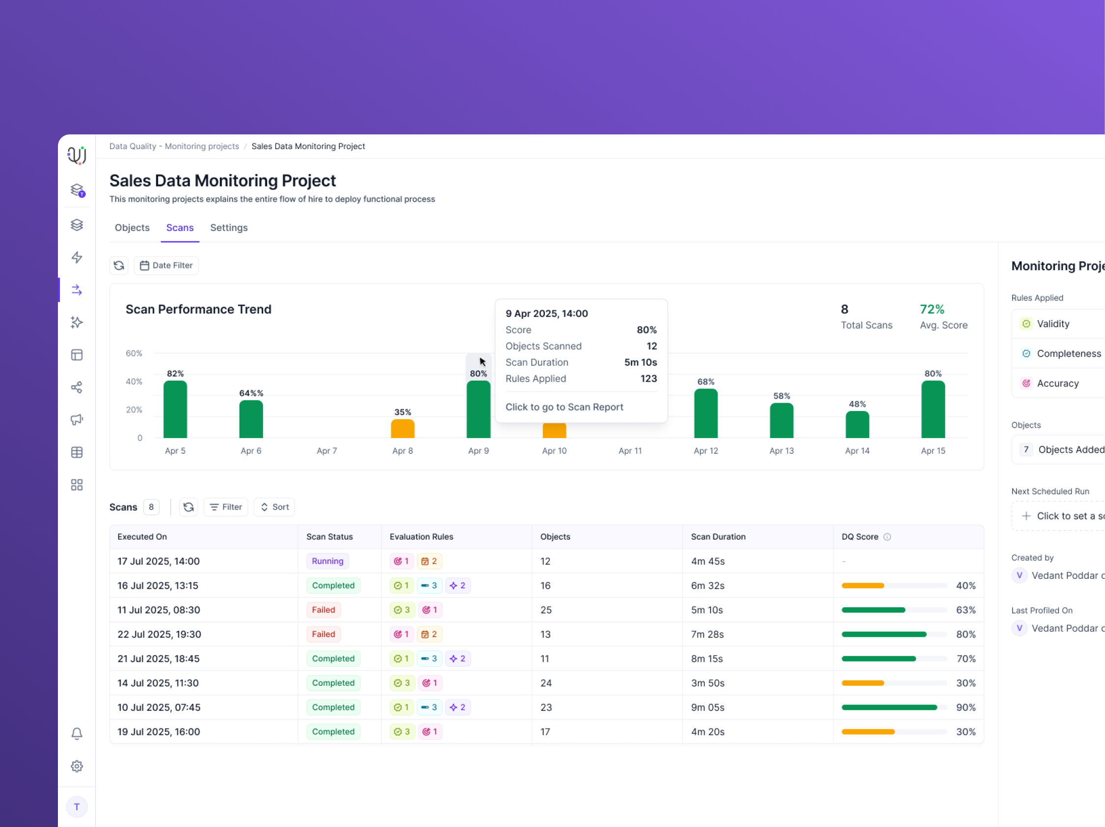 Data Quality & Data Catalog
