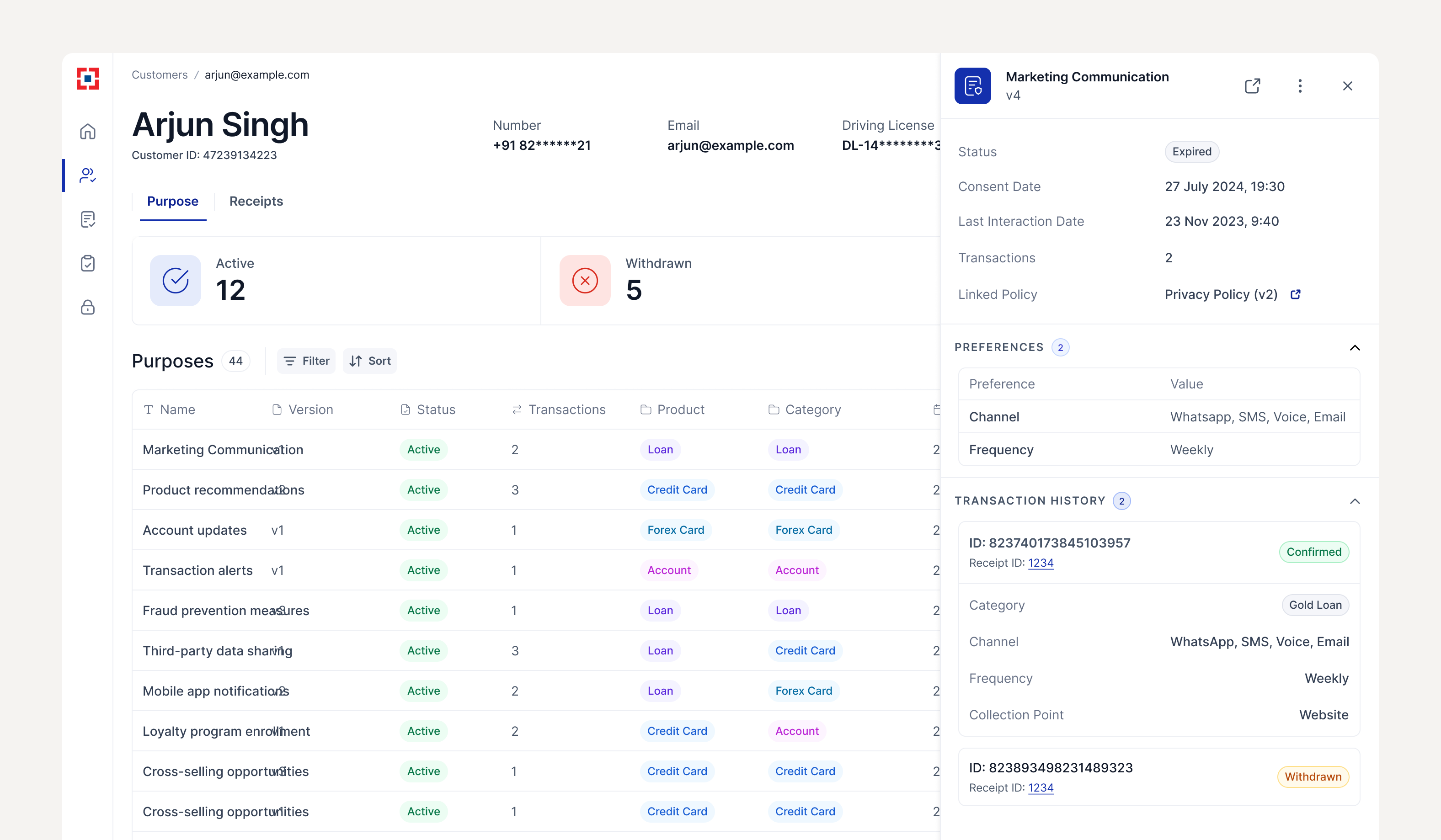 Data Subject records view